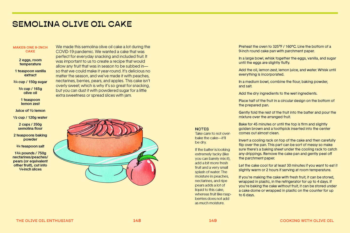 The Olive Oil Enthusiast - Another Banger