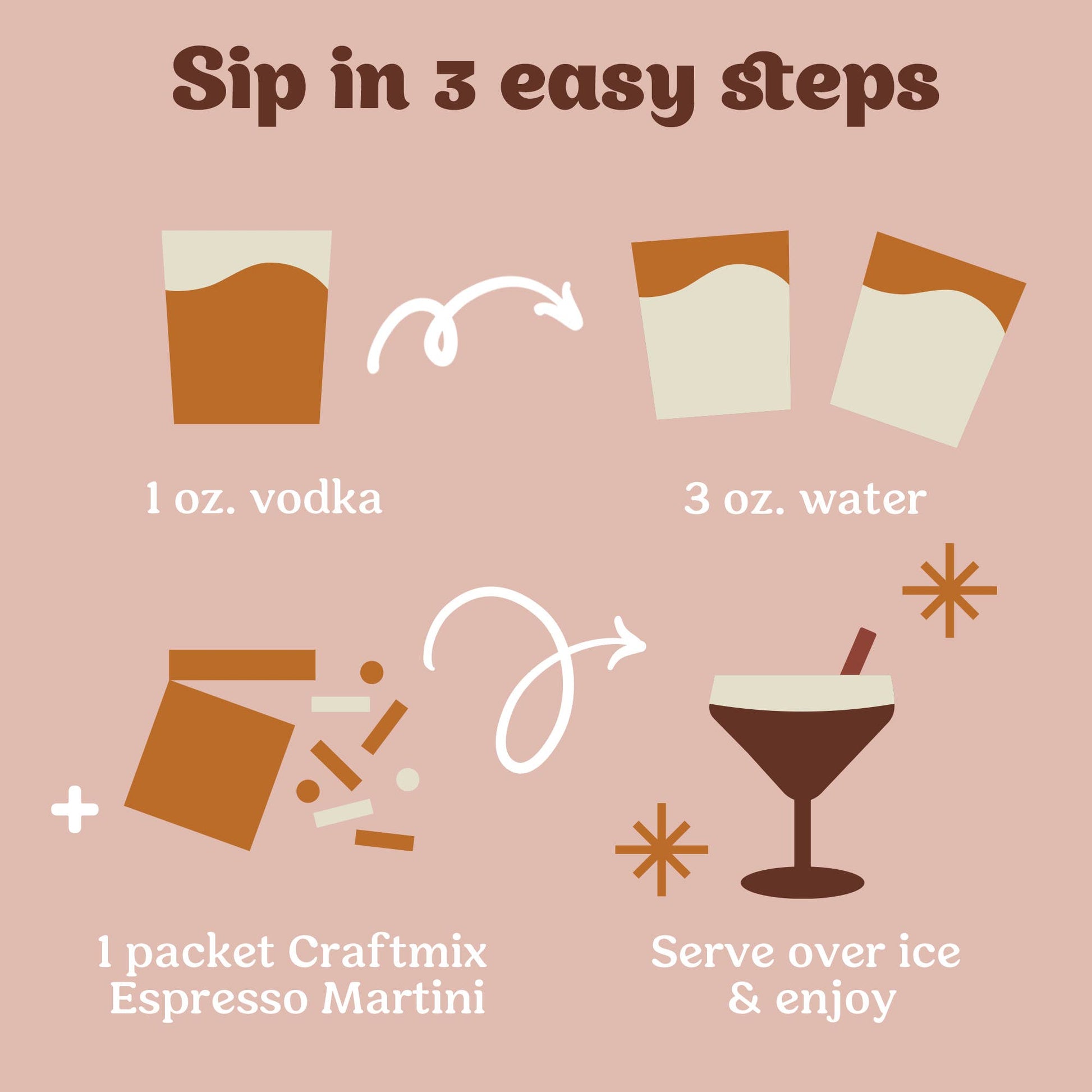 Espresso Martini Cocktail Mixer - 6 Servings Multipack - Another Banger