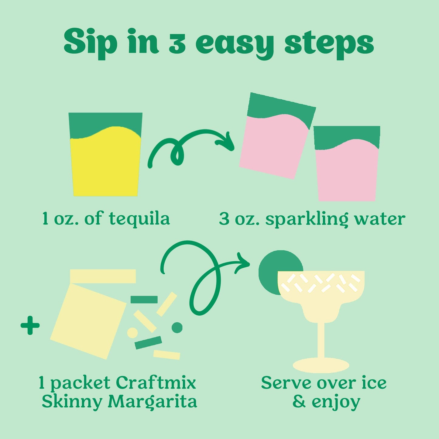 Skinny Margarita Cocktail Mixer - 6 Servings Multipack - Another Banger
