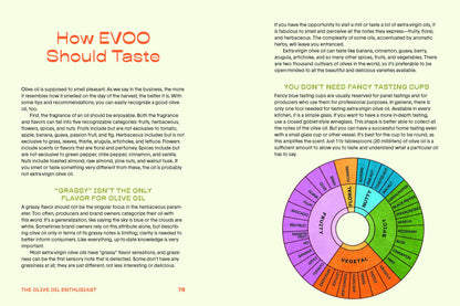 The Olive Oil Enthusiast - Another Banger